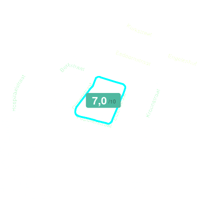 Mobiscore