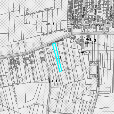 Ruimtelijke uitvoeringsplannen (RUP)