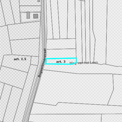 Ruimtelijke uitvoeringsplannen (RUP)