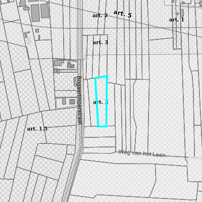 Ruimtelijke uitvoeringsplannen (RUP)