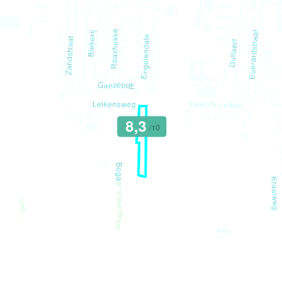 Mobiscore