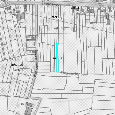 Ruimtelijke uitvoeringsplannen (RUP)