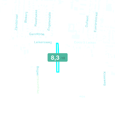 Mobiscore