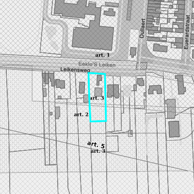 Ruimtelijke uitvoeringsplannen (RUP)