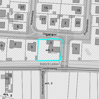 Ruimtelijke uitvoeringsplannen (RUP)