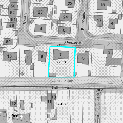 Ruimtelijke uitvoeringsplannen (RUP)