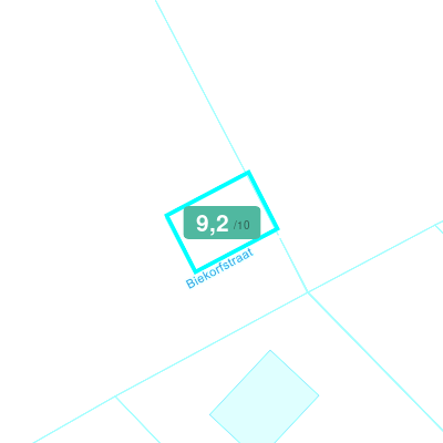 Mobiscore