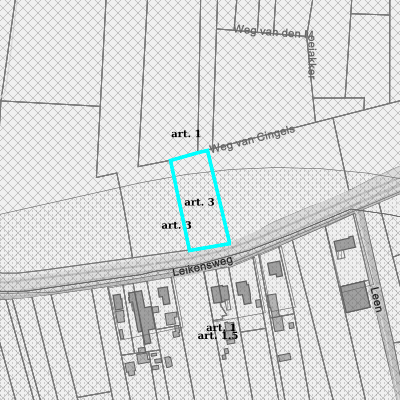 Ruimtelijke uitvoeringsplannen (RUP)