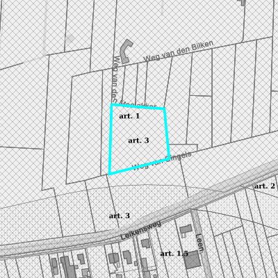 Ruimtelijke uitvoeringsplannen (RUP)