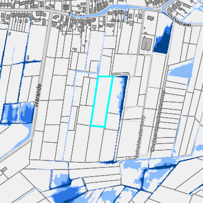 Overstromingsgevoelig (pluviaal)