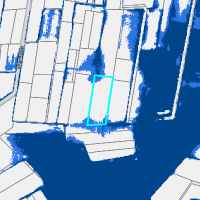Overstromingsgevoelig (fluviaal)