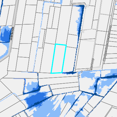Overstromingsgevoelig (pluviaal)