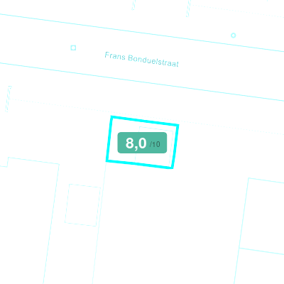 Mobiscore