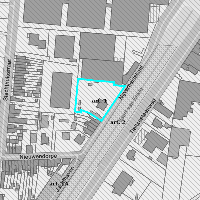 Ruimtelijke uitvoeringsplannen (RUP)