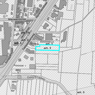 Ruimtelijke uitvoeringsplannen (RUP)