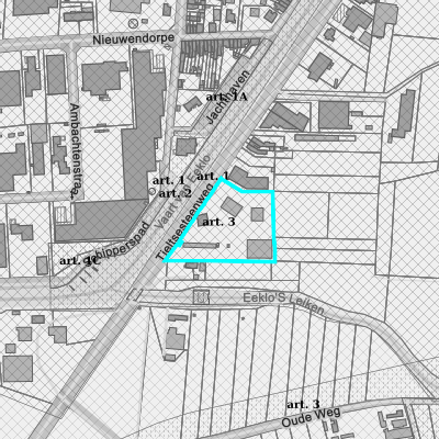 Ruimtelijke uitvoeringsplannen (RUP)