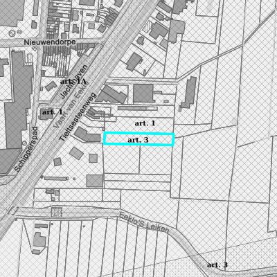 Ruimtelijke uitvoeringsplannen (RUP)