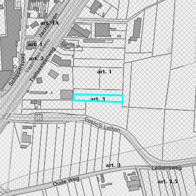 Ruimtelijke uitvoeringsplannen (RUP)