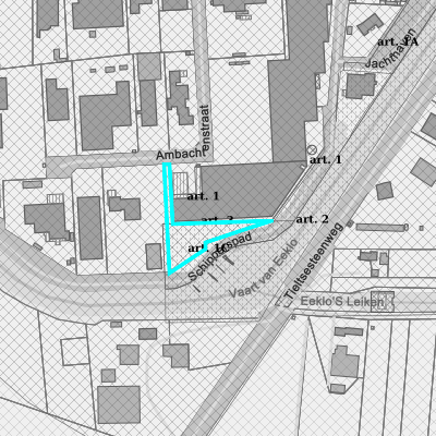 Ruimtelijke uitvoeringsplannen (RUP)