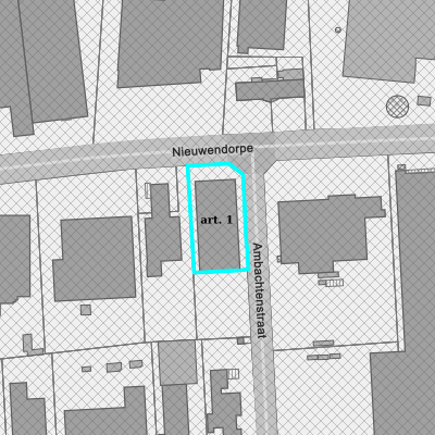 Ruimtelijke uitvoeringsplannen (RUP)