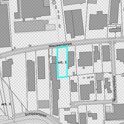 Ruimtelijke uitvoeringsplannen (RUP)