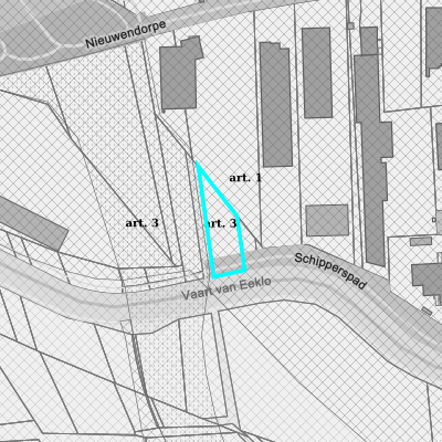Ruimtelijke uitvoeringsplannen (RUP)