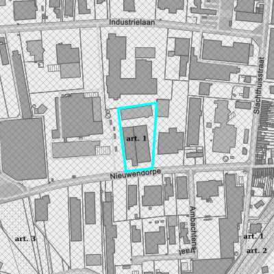 Ruimtelijke uitvoeringsplannen (RUP)