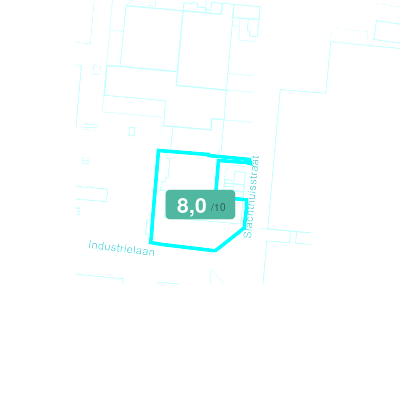 Mobiscore