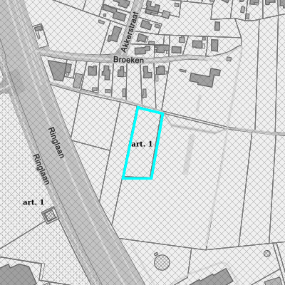 Ruimtelijke uitvoeringsplannen (RUP)