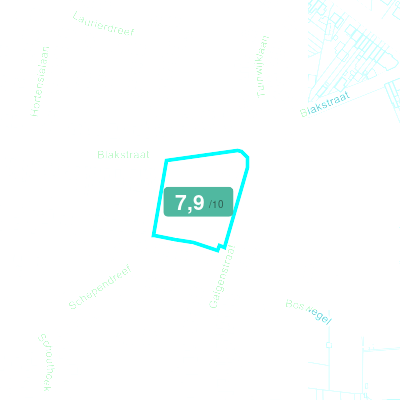 Mobiscore