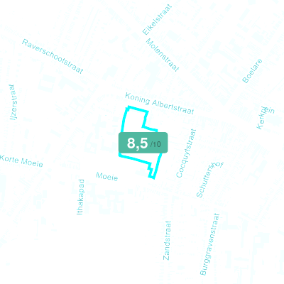 Mobiscore