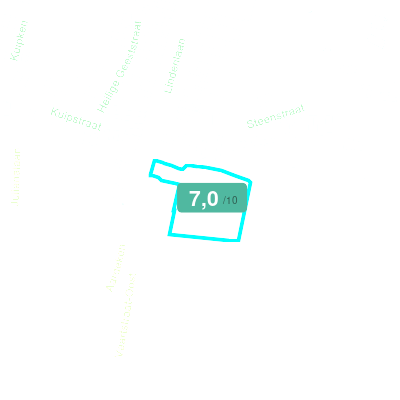 Mobiscore