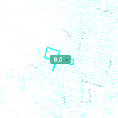 Mobiscore