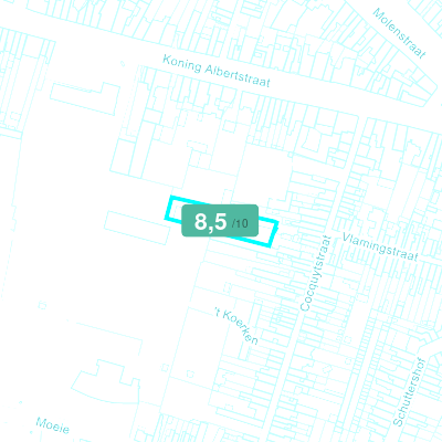 Mobiscore