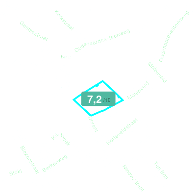 Mobiscore
