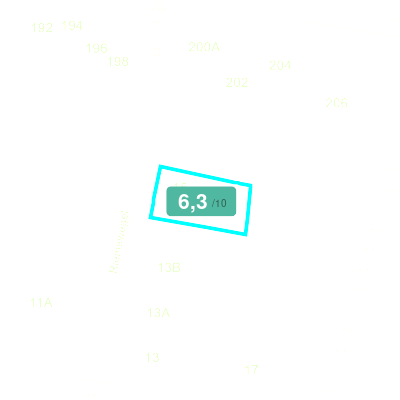 Mobiscore