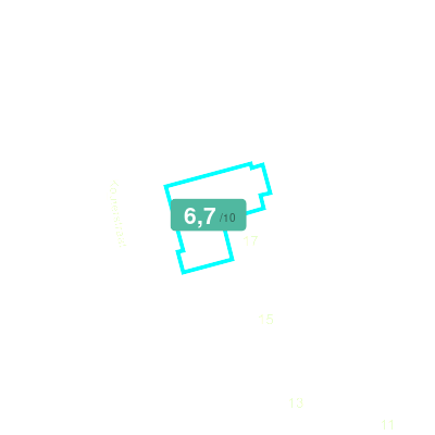Mobiscore