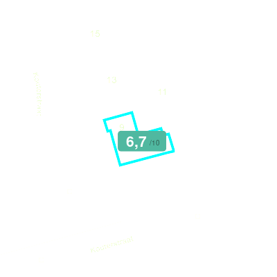 Mobiscore