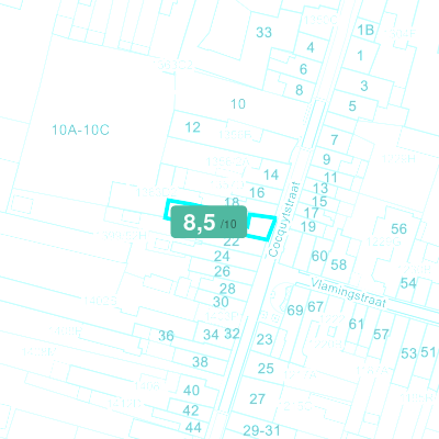 Mobiscore
