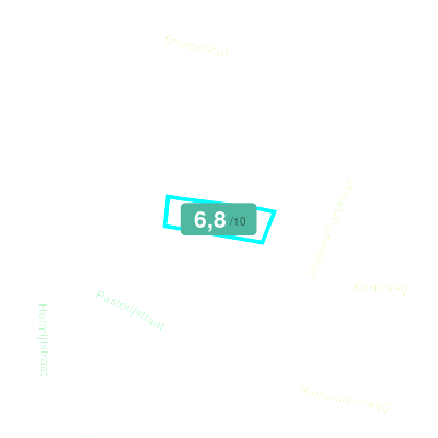Mobiscore