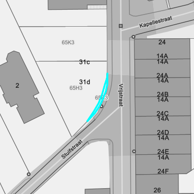 Ruimtelijke uitvoeringsplannen (RUP)