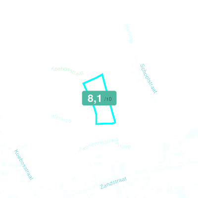 Mobiscore