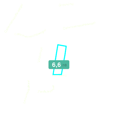 Mobiscore