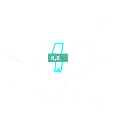 Mobiscore