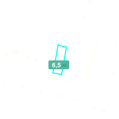 Mobiscore