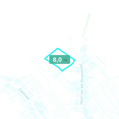 Mobiscore