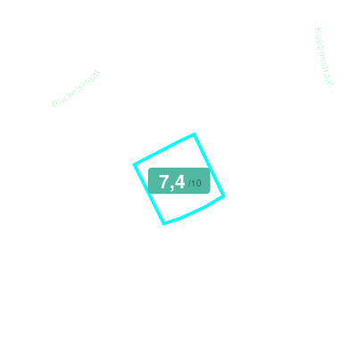 Mobiscore