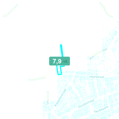 Mobiscore