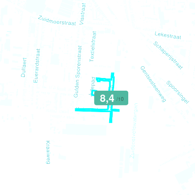 Mobiscore