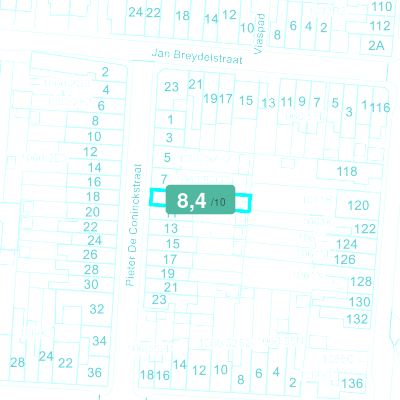 Mobiscore